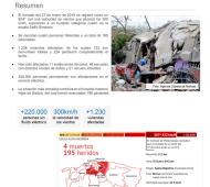 Informe2